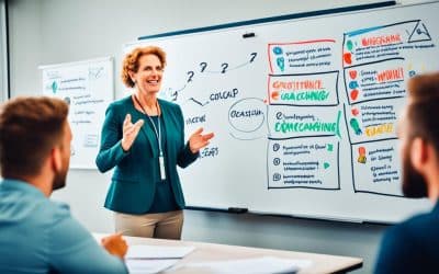 Descubre como el Coaching ayuda a las empresas